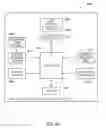 Fig. 46 - Non-contact electrical parameter measurement systems