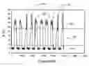 Fig. 01 - Bearing fault detection system for an alternator