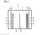 Fig. 02 - Method for determining a potential of an anode and/or a potential of a cathode in a battery cell