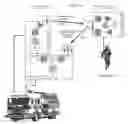 Fig. 01 - Radio frequency identification (RFID) system for determining location