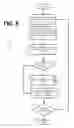 Fig. 09 - METHOD AND SYSTEM FOR ANALYZING THE DISTANCE TO AN OBJECT IN AN IMAGE