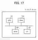 Fig. 15 - Distance measurement apparatus, and method of measuring distance