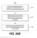 Fig. 43 - Incremental flux allocation for LIDAR detection