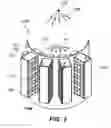 Fig. 06 - Structured detectors and detector systems for radiation imaging