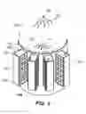 Fig. 06 - Structured detectors and detector systems for radiation imaging