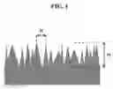 Fig. 02 - Seed layer for fabrication of antireflective surface structures on optical elements