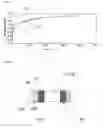 Fig. 23 - Temperature drift compensation for liquid lenses