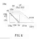 Fig. 08 - Prism group and display apparatus using the same