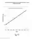 Fig. 07 - Optical energy transfer and conversion system for unmanned aerial vehicle having axially configured fiber spooler mounted thereon