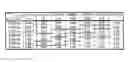 Fig. 11 - Display device having seal member being directly connected to junction portions