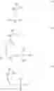 Fig. 04 - Chemically amplified resist composition and patterning process