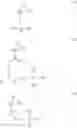 Fig. 63 - Chemically amplified resist composition and patterning process