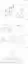 Fig. 87 - Chemically amplified resist composition and patterning process