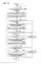Fig. 15 - Image forming apparatus