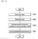 Fig. 11 - Concierge robot system, concierge service method, and concierge robot