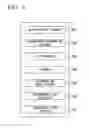 Fig. 05 - Information processing device, information processing method, and storage medium