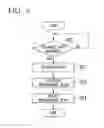Fig. 07 - Information processing device, information processing method, and storage medium