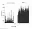 Fig. 09 - SYSTEMS AND METHODS FOR CONTINUOUSLY MODELING INDUSTRIAL ASSET PERFORMANCE