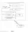 Fig. 02 - System and method for background element switching for models in model predictive estimation and control applications