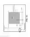 Fig. 13 - Interior comfort HVAC user-feedback control system and apparatus