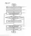 Fig. 09 - Behavior identification device, air conditioner, and robot control device