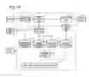 Fig. 11 - Behavior identification device, air conditioner, and robot control device