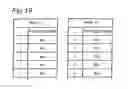 Fig. 15 - Behavior identification device, air conditioner, and robot control device