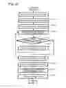 Fig. 18 - Behavior identification device, air conditioner, and robot control device