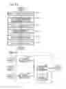 Fig. 19 - Behavior identification device, air conditioner, and robot control device