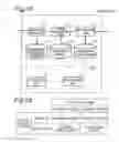 Fig. 20 - Behavior identification device, air conditioner, and robot control device