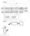 Fig. 21 - Behavior identification device, air conditioner, and robot control device