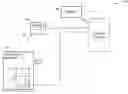 Fig. 01 - Systems, methods, and articles of manufacture for operation of an industrial machine