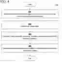 Fig. 05 - Systems, methods, and articles of manufacture for operation of an industrial machine