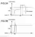 Fig. 04 - Industrial machinery and control method thereof