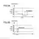 Fig. 06 - Industrial machinery and control method thereof
