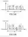 Fig. 12 - Industrial machinery and control method thereof
