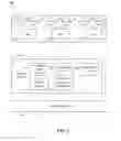 Fig. 03 - Systems and methods for dynamic groups in control systems