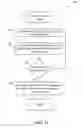 Fig. 14 - Systems and methods for dynamic groups in control systems