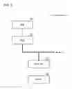 Fig. 03 - CONTROLLER, CONTROL METHOD FOR CONTROLLER, AND INFORMATION PROCESSING PROGRAM