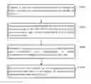 Fig. 01 - Method and system of close-loop analysis to electronic component fault problem