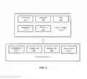 Fig. 03 - Visual communication system for autonomous driving vehicles (ADV)