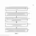 Fig. 08 - Visual communication system for autonomous driving vehicles (ADV)