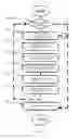 Fig. 07 - DRIVE 365
