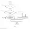 Fig. 08 - DRIVE 365