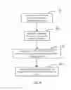 Fig. 20 - Aircraft and obstacle avoidance method and system thereof