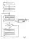 Fig. 07 - Planning feedback based decision improvement system for autonomous driving vehicle