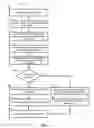 Fig. 08 - Planning feedback based decision improvement system for autonomous driving vehicle