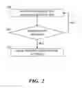 Fig. 03 - Systems and methods to deter theft of commercial products