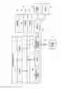 Fig. 02 - Mobile electronic device and navigation method thereof