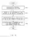Fig. 11 - Path determining apparatus for autonomous driving vehicle and path determining method